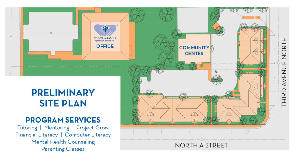 Preliminary site plan for Julian Place